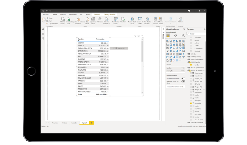 Finance | Todoesdata